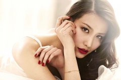 人像攝影的構(gòu)圖是怎樣的，如何擺姿勢？